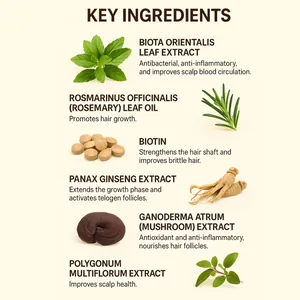 Detailed list of natural hair growth spray ingredients for scalp health and nourishment