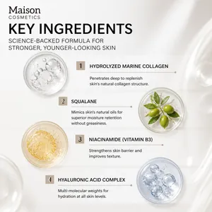 Dettaglio degli ingredienti per la pelle con collagene marino, squalano e niacinamide