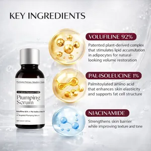 Detalle de los ingredientes principales del suero reafirmante Volufiline 92 %