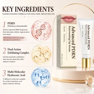 Detaillierte Inhaltsstoff-Infografik für das Advanced PDRN Rejuvenating Lip Serum