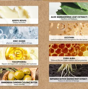 Natural ingredient list for organic grass-fed tallow sunscreen and skin lotion