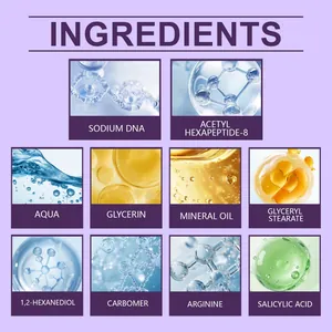 Skincare ingredients chart featuring Sodium DNA, Peptides, and Salicylic Acid for body cream.