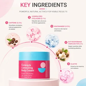 Detail view of Firming & Contouring Body Cream with key ingredients caffeine and collagen.