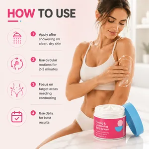 Detailed guide showing four application steps for firming and contouring body cream