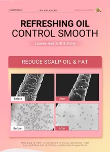 Confronto microscopico della riparazione dei capelli e del controllo del grasso