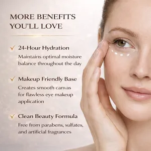 Anti-aging retinol eye cream benefits infographic showing 24h hydration and clean beauty