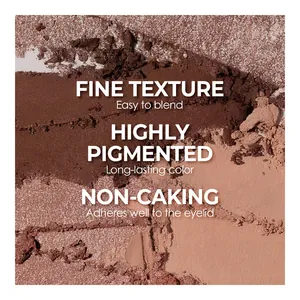 Vue macro détaillée de textures de fards à paupières mats et pailletés pigmentés
