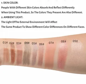 Detaillierte Swatches von Perlglanz-Lidschattenstiften in neun Nuancen von 01 bis 09