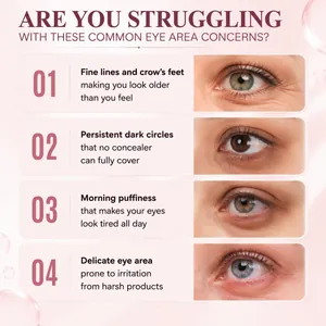 Infografía de suero de retinol para ojos, ojeras, bolsas y líneas de expresión