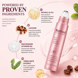 Infografía del sérum para ojos con retinol, ingredientes y beneficios
