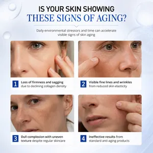 Infografik zu Hautalterungszeichen wie Falten und Linien für dieses Anti-Aging-Serum