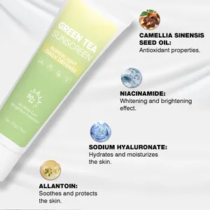 Dettagli degli ingredienti di Green Tea Sunscreen con niacinamide e olio di semi