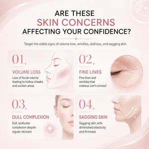 Professional infographic explaining skin concerns like fine lines, dullness and volume loss