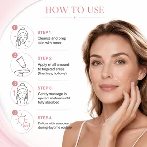 Step-by-step usage guide for PDRN Volume Filling Lifting Cream with facial application map