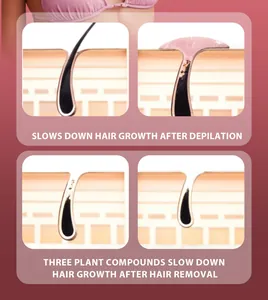 Informative diagram showing plant compounds slowing down hair growth after hair removal