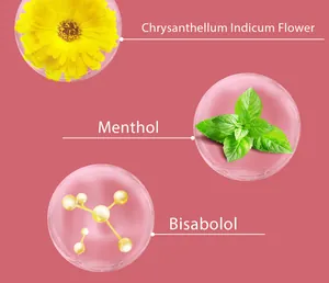 Detail showing Menthol, Bisabolol and Chrysanthellum Indicum Flower for hair removal