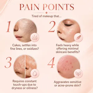 CC-getöntes Serum Infografik zu Hautproblemen wie Bröckeln, Öligkeit und Trockenheit