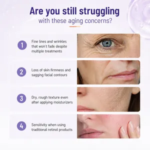 Skin concerns infographic for Retinol Retinal 2000 NAD+ Serum anti-aging treatment