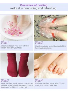 Guía ilustrada de cuatro pasos para usar la mascarilla exfoliante para pies suaves
