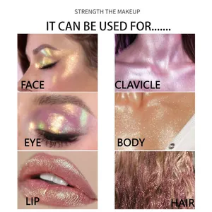 Detailed view of shimmer highlighter applied on face, eyes, lips, and body for a glowing look