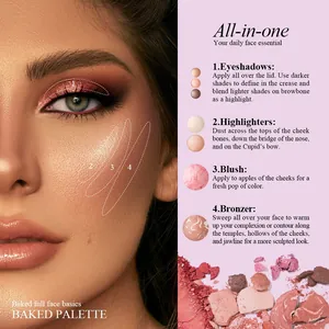 Tutoriel étape par étape pour une palette de maquillage tout-en-un sur le visage d'un modèle