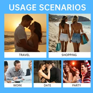 Visual guide showing various usage scenarios for Cupid perfume such as travel and work