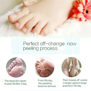 Foot peel mask showing a 7-day exfoliation process for removing dead skin and calluses.