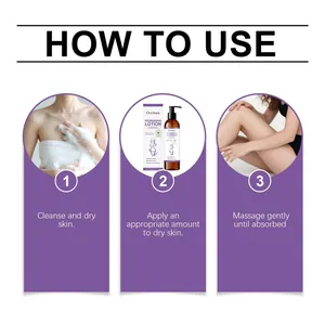 Guide en trois étapes pour appliquer la lotion corporelle nourrissante à la lavande