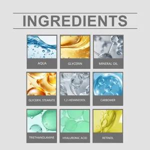 Elenco dettagliato degli ingredienti per crema contorno occhi idratante al retinolo