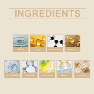Detailed eye cream ingredients infographic featuring retinol and aqua macro shots