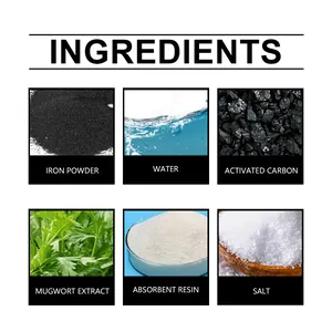 Natural ingredients for self-heating insoles including iron powder and charcoal