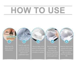 Instructions complètes étape par étape pour les tablettes de nettoyage pour machines à glaçons
