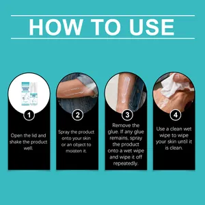 Clear instructional guide showing how to use LANISKA skin adhesive remover spray.