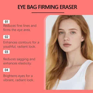 Visual guide of firming eye gel benefits for reducing fine lines and sagging skin