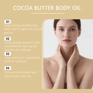 Professionelle Grafik zu den feuchtigkeitsspendenden Vorteilen von Kakaobutter-Körperöl.