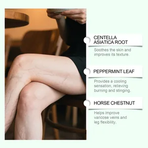 Détails de la crème de soin des jambes pour varices aux extraits de plantes