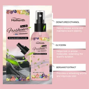 Detalle de los ingredientes del ambientador de coche Homonth bergamota con etanol y glicerina
