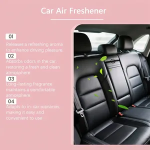 Infografía que detalla cuatro beneficios de un ambientador de bergamota para coche.