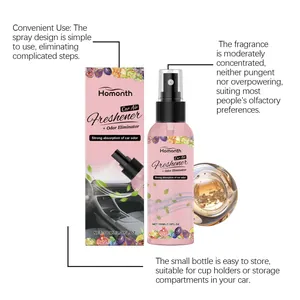 Infografía del spray ambientador de coche Homonth 100ml bergamota con características