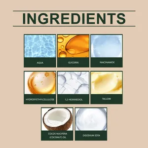 Detailed list of ingredients for the moisturizing tallow facial serum for skin care.
