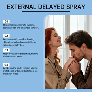 Externes Pflegespray für Männer mit Vorteilen für Hygiene und Hautkomfort.