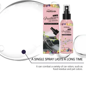 Detalle del spray ambientador para coche Homonth y su caja con aroma a bergamota