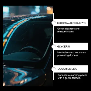 Détail des ingrédients du nettoyant pare-brise pour une finition de voiture impeccable.