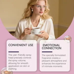 Detailweergave die emotionele band en handig parfumgebruik benadrukt