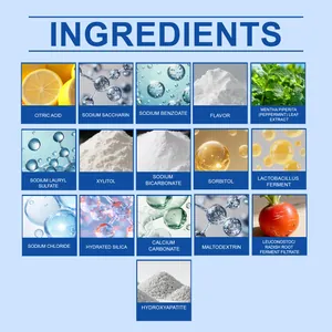 Volledige ingrediëntenlijst van mondwatertabletten inclusief pepermunt en xylitol
