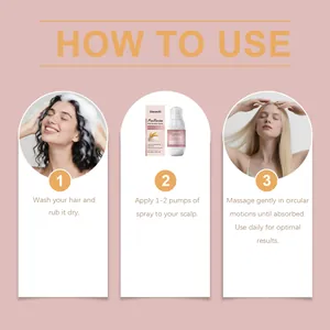 Step-by-step instructions for GleamXi rice hair spray application and scalp massage