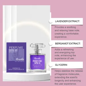 Detail van 30ml lavendel parfum spray met bergamot extract voor een langdurige geur