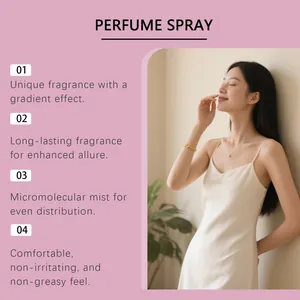 Detailweergave van langdurige lavendel parfumspray met kenmerken en een elegant model