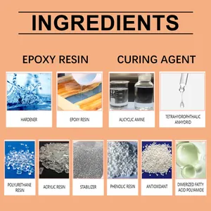 Lista completa de ingredientes para el kit de resina epoxi transparente y endurecedor para joyas DIY.