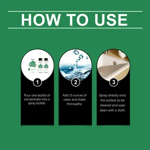 Guide d'utilisation détaillé du kit de concentré nettoyant multi-surfaces Jakehoe
